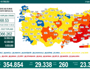 CORONAVİRÜS TABLOSUNDA BUGÜN (21 EYLÜL 2021)