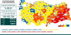 CORONAVİRÜS TABLOSUNDA BUGÜN (22 EYLÜL 2021)