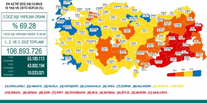 CORONAVİRÜS TABLOSUNDA BUGÜN (23 EYLÜL 2021)