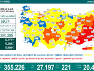 CORONAVİRÜS TABLOSUNDA BUGÜN (24 EYLÜL 2021)