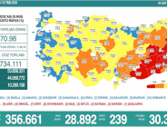 CORONAVİRÜS TABLOSUNDA BUGÜN (28 EYLÜL 2021)