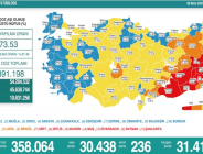 CORONAVİRÜS TABLOSUNDA BUGÜN (06 EKİM 2021)