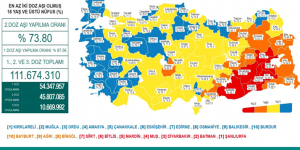 CORONAVİRÜS TABLOSUNDA BUGÜN (07 EKİM 2021)