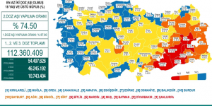 CORONAVİRÜS TABLOSUNDA BUGÜN (10 EKİM 2021)