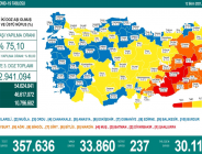 CORONAVİRÜS TABLOSUNDA BUGÜN (12 EKİM 2021)