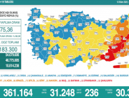 CORONAVİRÜS TABLOSUNDA BUGÜN (13 EKİM 2021)