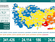 CORONAVİRÜS TABLOSUNDA BUGÜN (17 EKİM 2021)