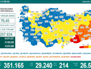 CORONAVİRÜS TABLOSUNDA BUGÜN (18 EKİM 2021)