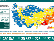 CORONAVİRÜS TABLOSUNDA BUGÜN (19 EKİM 2021)