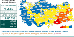 CORONAVİRÜS TABLOSUNDA BUGÜN (19 EKİM 2021)