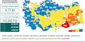 CORONAVİRÜS TABLOSUNDA BUGÜN (24 EKİM 2021)