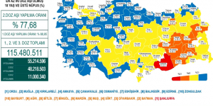 CORONAVİRÜS TABLOSUNDA BUGÜN (25 EKİM 2021)