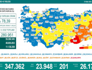 CORONAVİRÜS TABLOSUNDA BUGÜN (31 EKİM 2021)