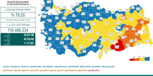 CORONAVİRÜS TABLOSUNDA BUGÜN (01 KASIM 2021)