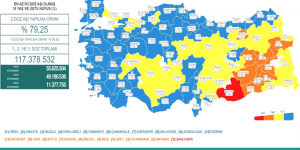 CORONAVİRÜS TABLOSUNDA BUGÜN (07 KASIM 2021)