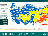 CORONAVİRÜS TABLOSUNDA BUGÜN (15 KASIM 2021)