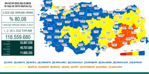 CORONAVİRÜS TABLOSUNDA BUGÜN (15 KASIM 2021)