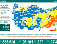 CORONAVİRÜS TABLOSUNDA BUGÜN (16 KASIM 2021)