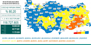 CORONAVİRÜS TABLOSUNDA BUGÜN (16 KASIM 2021)