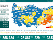 CORONAVİRÜS TABLOSUNDA BUGÜN (17 KASIM 2021)