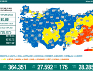 CORONAVİRÜS TABLOSUNDA BUGÜN (24 KASIM 2021)