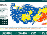 CORONAVİRÜS TABLOSUNDA BUGÜN (25 KASIM 2021)