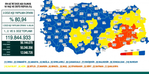 CORONAVİRÜS TABLOSUNDA BUGÜN (25 KASIM 2021)