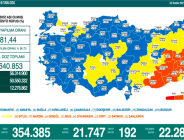 CORONAVİRÜS TABLOSUNDA BUGÜN (02 ARALIK 2021)