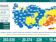 CORONAVİRÜS TABLOSUNDA BUGÜN (04 ARALIK 2021)