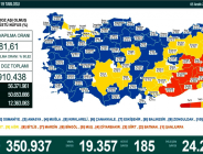 CORONAVİRÜS TABLOSUNDA BUGÜN (05 ARALIK 2021)