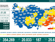 CORONAVİRÜS TABLOSUNDA BUGÜN (06 ARALIK 2021)