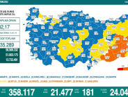 CORONAVİRÜS TABLOSUNDA BUGÜN (14 ARALIK 2021)