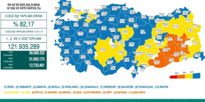 CORONAVİRÜS TABLOSUNDA BUGÜN (14 ARALIK 2021)