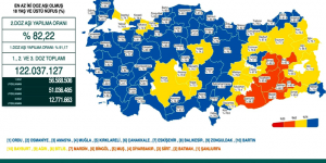 CORONAVİRÜS TABLOSUNDA BUGÜN (15 ARALIK 2021)