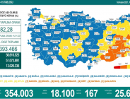 CORONAVİRÜS TABLOSUNDA BUGÜN (16 ARALIK 2021)