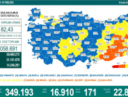 CORONAVİRÜS TABLOSUNDA BUGÜN (19 ARALIK 2021)