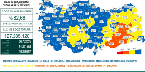 CORONAVİRÜS TABLOSUNDA BUGÜN (23 ARALIK 2021)