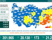 CORONAVİRÜS TABLOSUNDA BUGÜN (26 ARALIK 2021)