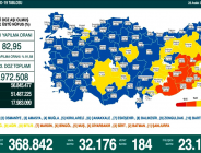 TABLOSUNDA BUGÜN (28 ARALIK 2021)