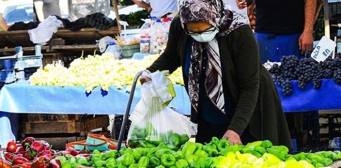 BES-AR VERİLERİNİ YAYINLADI! Eylül ayı açlık ve yoksulluk sınırı belli oldu