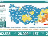 TABLOSUNDA BUGÜN (27 ARALIK 2021)