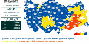 CORONAVİRÜS TABLOSUNDA BUGÜN (06 OCAK 2022)