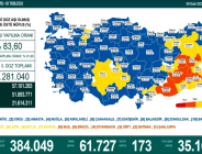 CORONAVİRÜS TABLOSUNDA BUGÜN (09 OCAK 2022)