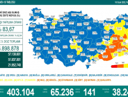 CORONAVİRÜS TABLOSUNDA BUGÜN (11 OCAK 2022)