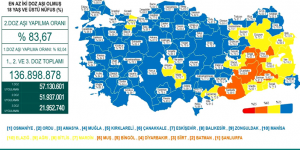 CORONAVİRÜS TABLOSUNDA BUGÜN (11 OCAK 2022)