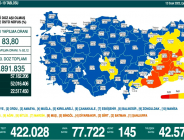 CORONAVİRÜS TABLOSUNDA BUGÜN (12 OCAK 2022)