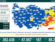 CORONAVİRÜS TABLOSUNDA BUGÜN (14 OCAK 2022)