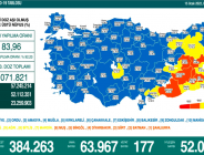 CORONAVİRÜS TABLOSUNDA BUGÜN (15 OCAK 2022)