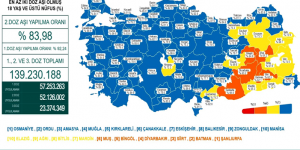 CORONAVİRÜS TABLOSUNDA BUGÜN (16 OCAK 2022)