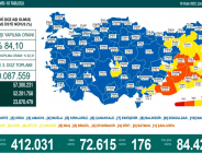 CORONAVİRÜS TABLOSUNDA BUGÜN (19 OCAK 2022)